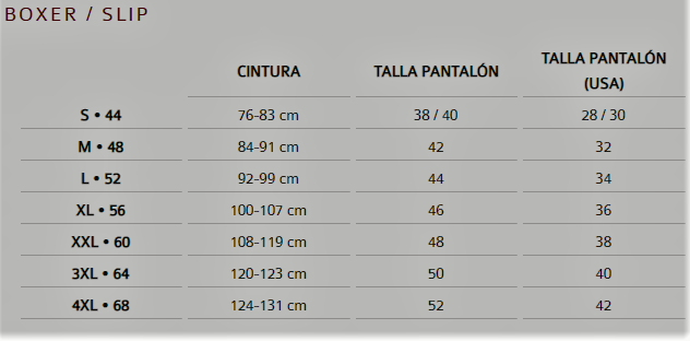 Calcular Talla Tallas De Ropa Interior De Hombre Calcular Talla